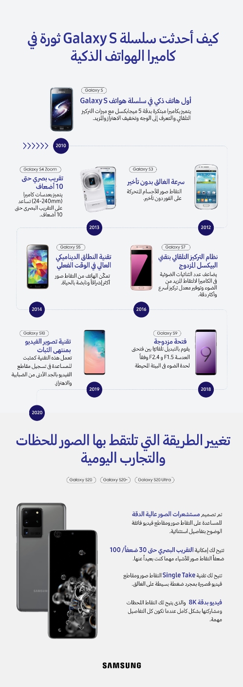 0310_innovationofcamera_work_lowversion_Arabic.jpg
