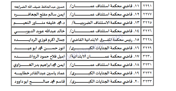 c - وكالة عكاظ الاخبارية