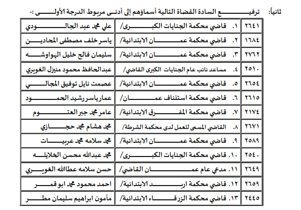 d - وكالة عكاظ الاخبارية