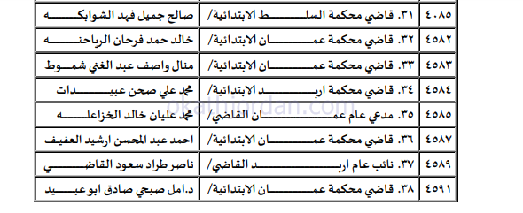 d3 - وكالة عكاظ الاخبارية