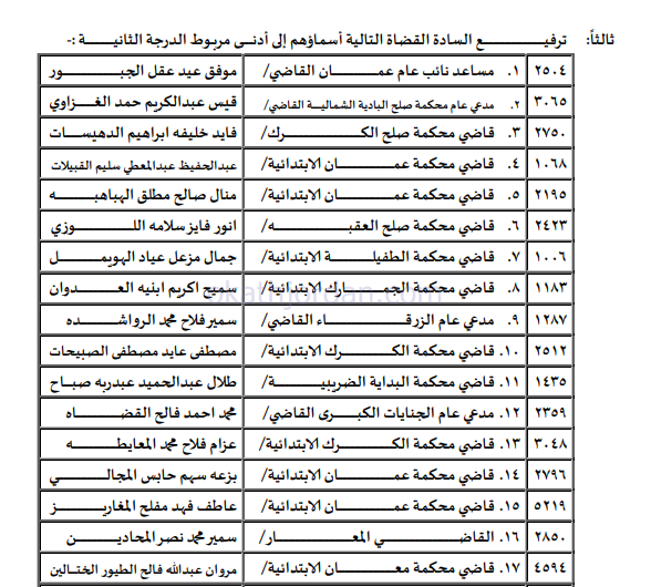 e - وكالة عكاظ الاخبارية