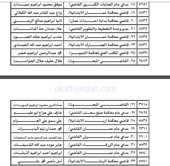 e1 - وكالة عكاظ الاخبارية