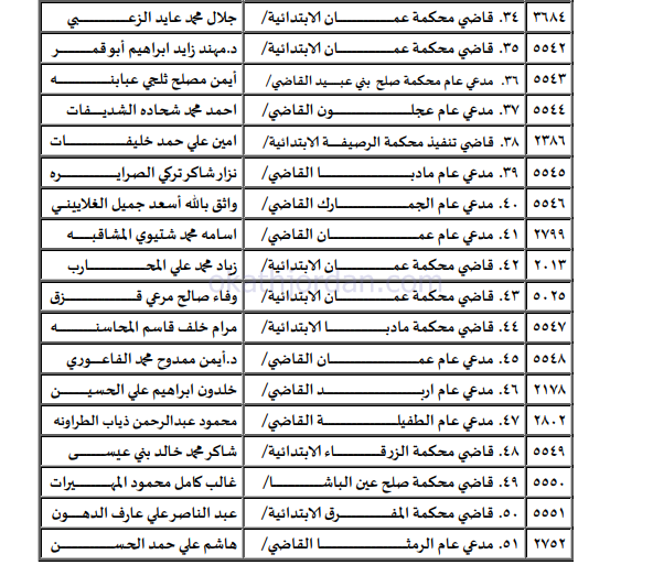 e2 - وكالة عكاظ الاخبارية