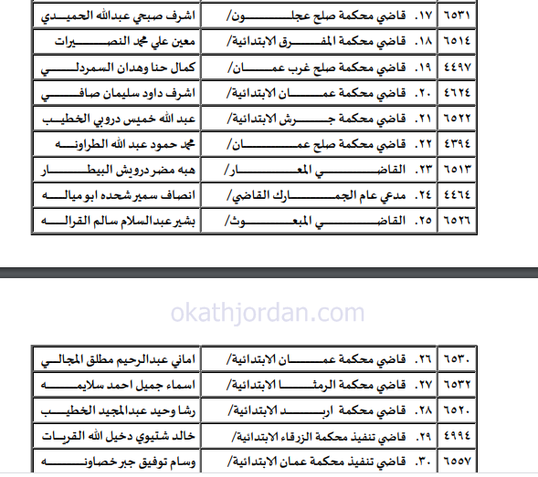 e4 - وكالة عكاظ الاخبارية