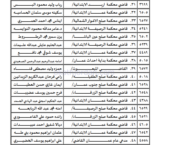 e5 - وكالة عكاظ الاخبارية