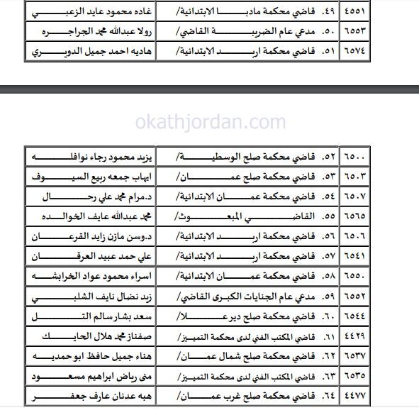 e6 1 - وكالة عكاظ الاخبارية