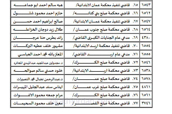 e7 - وكالة عكاظ الاخبارية