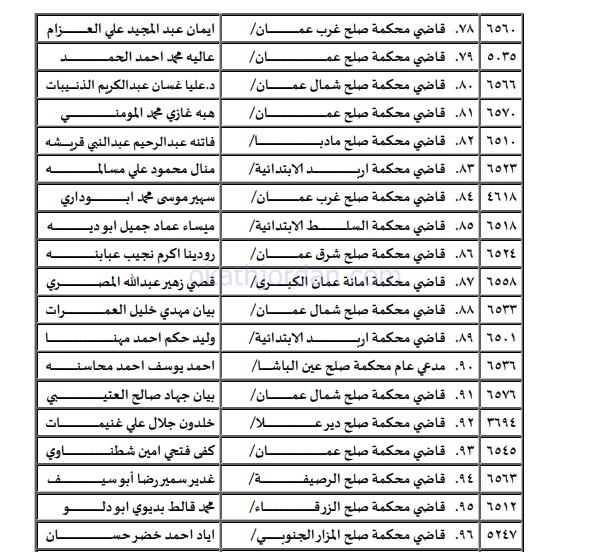 e8 - وكالة عكاظ الاخبارية