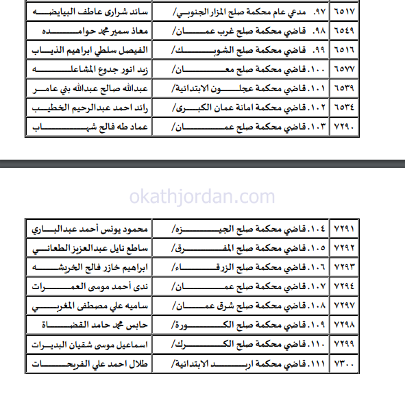 e9 - وكالة عكاظ الاخبارية