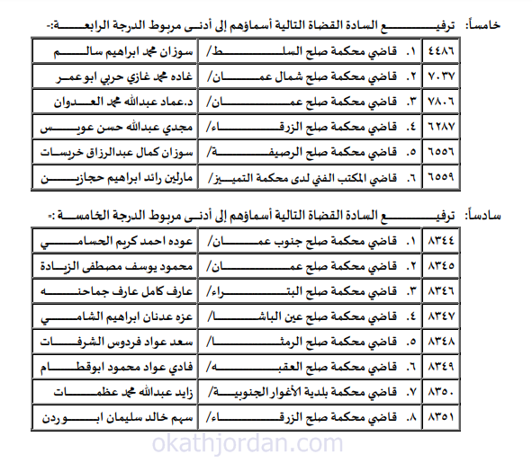 f - وكالة عكاظ الاخبارية