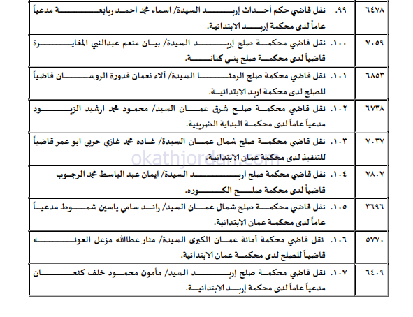 g10 - وكالة عكاظ الاخبارية