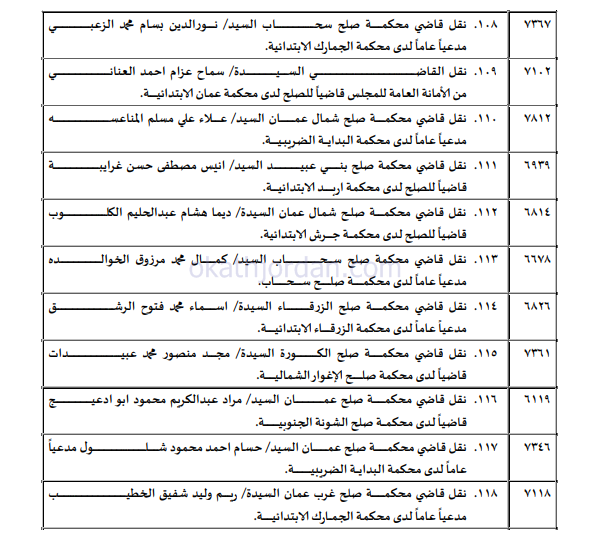 g11 - وكالة عكاظ الاخبارية
