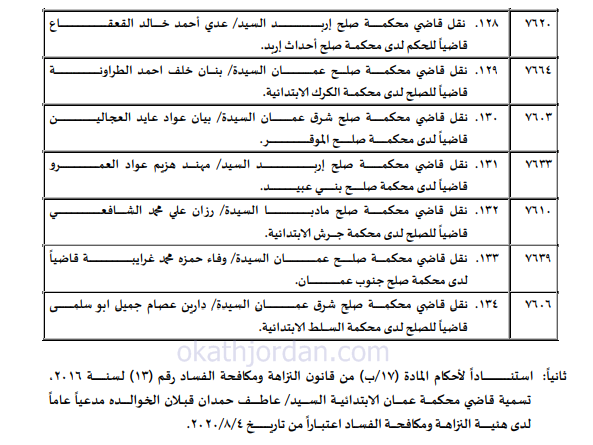 g14 - وكالة عكاظ الاخبارية
