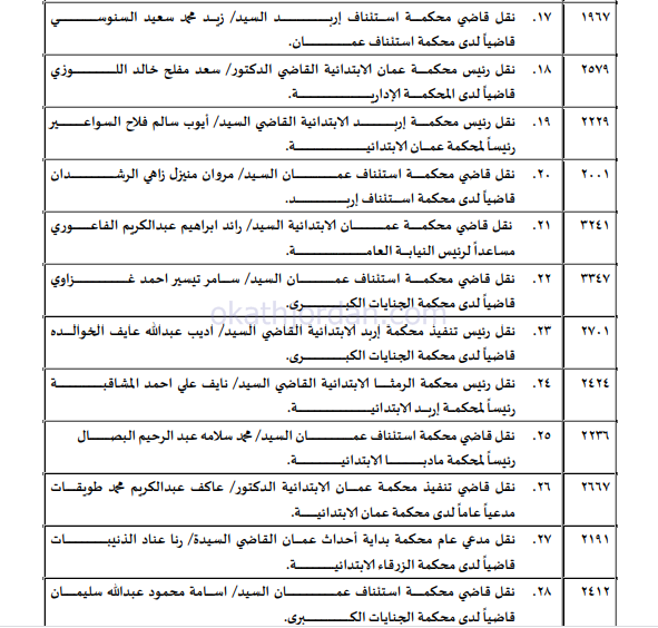 g2 - وكالة عكاظ الاخبارية