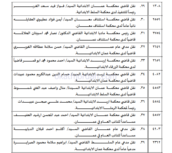 g3 - وكالة عكاظ الاخبارية