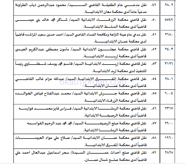 g5 - وكالة عكاظ الاخبارية