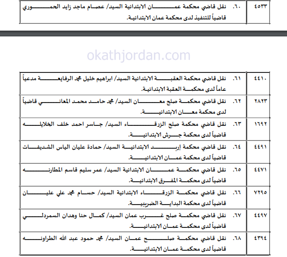 g6 - وكالة عكاظ الاخبارية