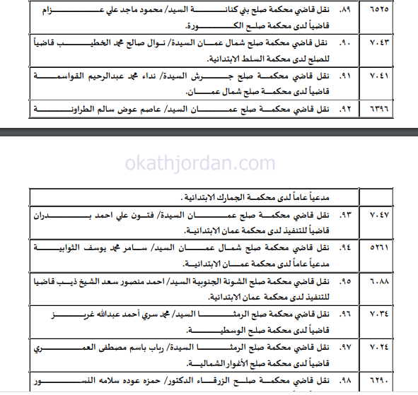 g9 - وكالة عكاظ الاخبارية