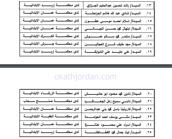 h1 - وكالة عكاظ الاخبارية