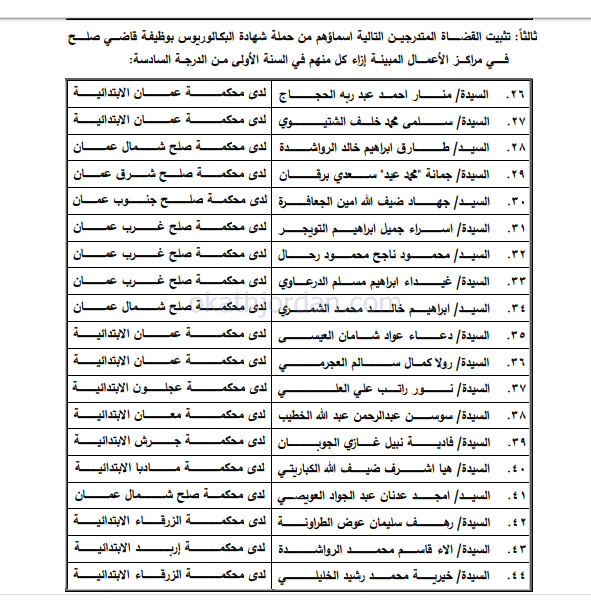 j - وكالة عكاظ الاخبارية