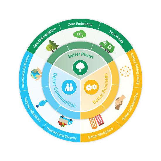 76e22ff7 c009 4578 a2eb 165d1621096b - وكالة عكاظ الاخبارية