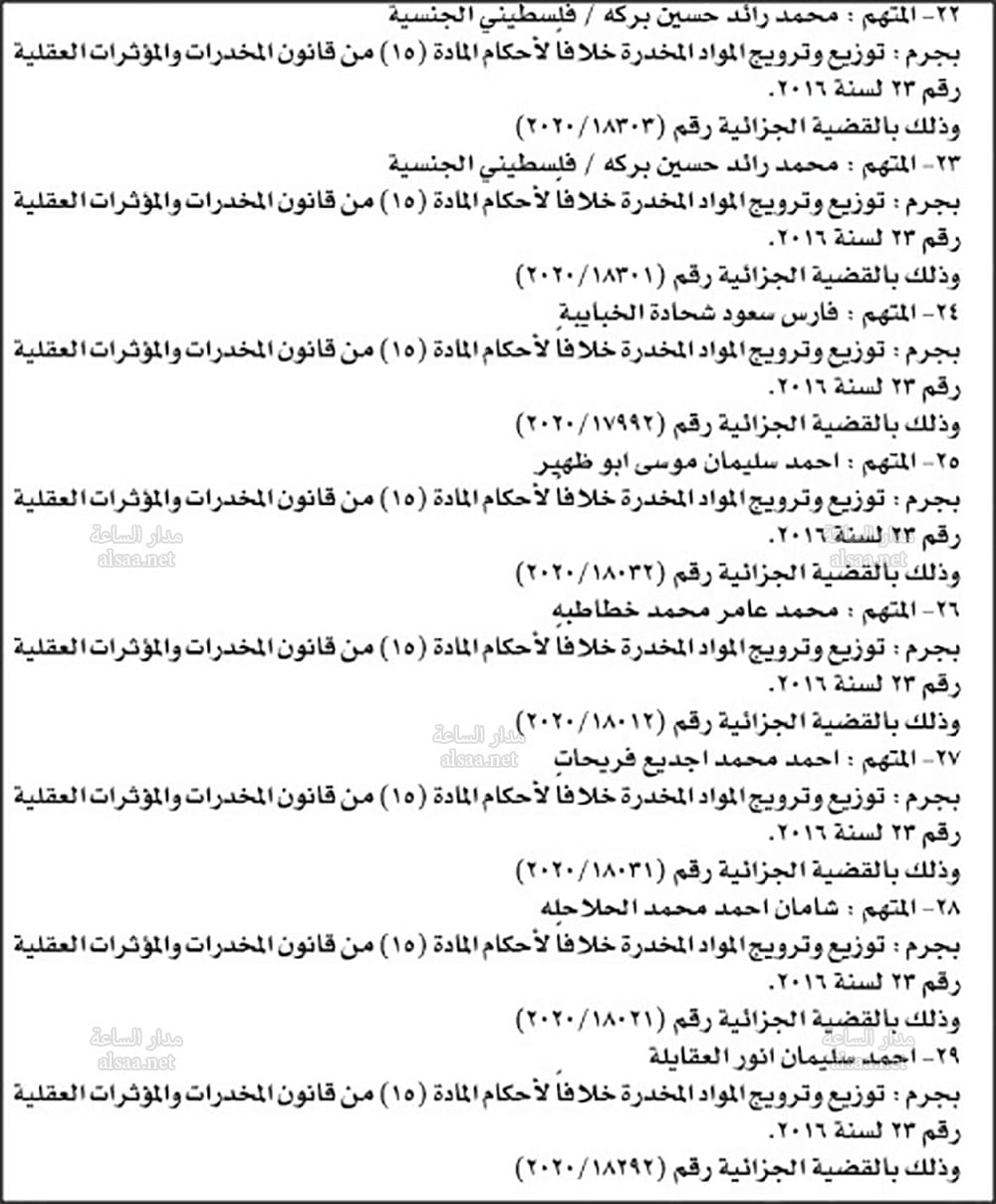 08d60b1f 2684 41ea a816 967064cdd08c - وكالة عكاظ الاخبارية