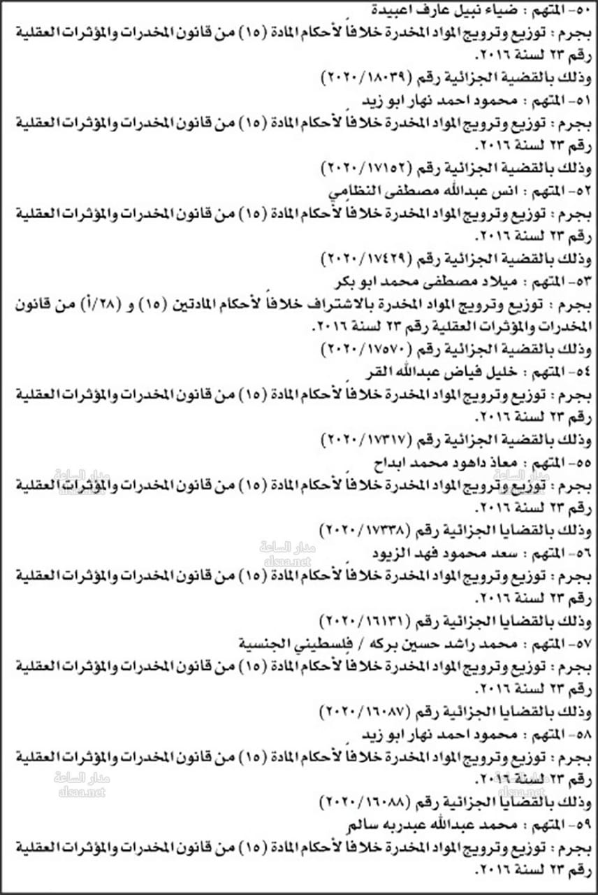 a02c4c13 ecd4 45da 9feb 4a64a0f93efc - وكالة عكاظ الاخبارية