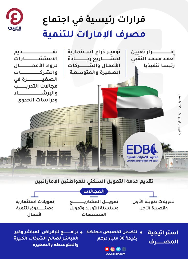 62 201840 160a68be012acd - وكالة عكاظ الاخبارية