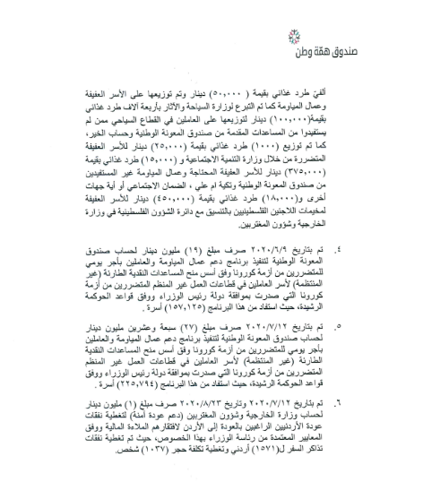 cccc - وكالة عكاظ الاخبارية
