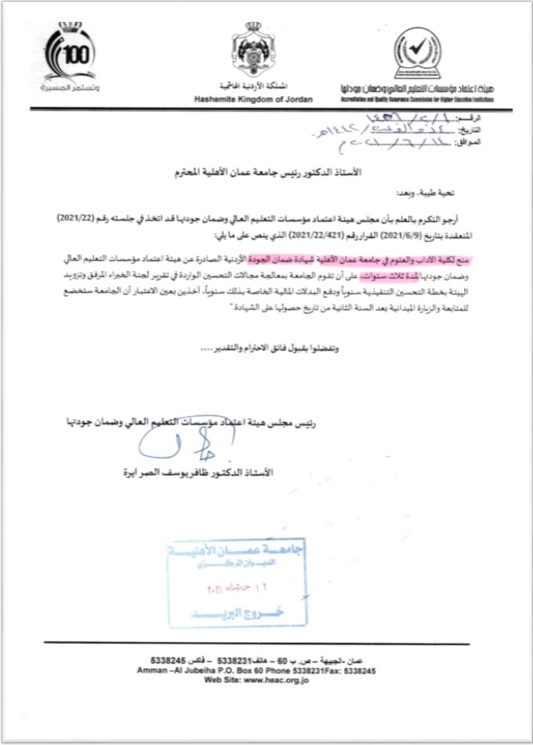  الآداب والعلوم في عمان الأهلية تحصل على شهادة ضمان الجودة - وكالة عكاظ الاخبارية
