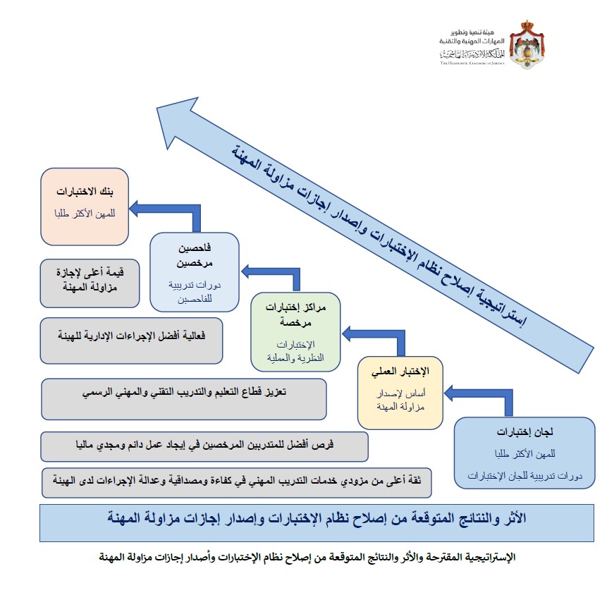 5d5a2593 ca1e 4c7f 82b5 6b7779ffded7 - وكالة عكاظ الاخبارية