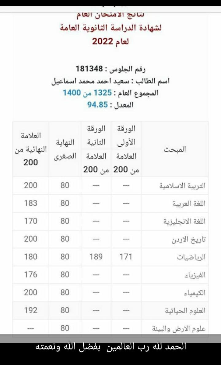 a33e1ad1 3c89 4435 bcea 8684379d2232 - وكالة عكاظ الاخبارية