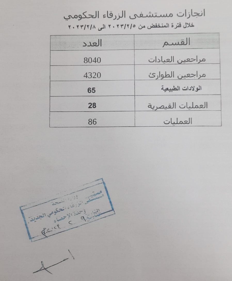 626d77b4 9f6d 46c9 89bb 0b18ff54f0ed - وكالة عكاظ الاخبارية