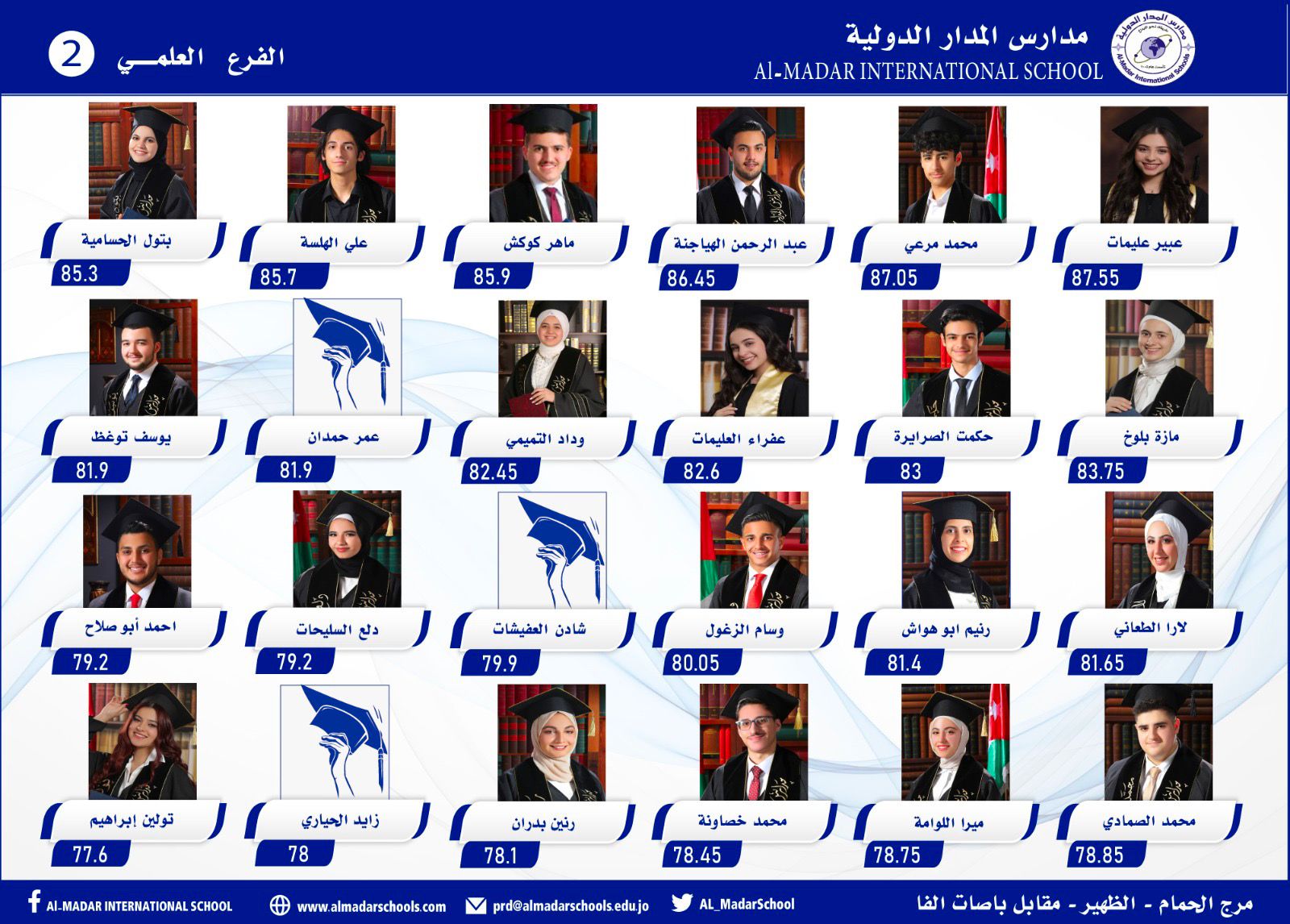 4db0d883 6298 4fe3 bb92 1f1ee04b779f - وكالة عكاظ الاخبارية