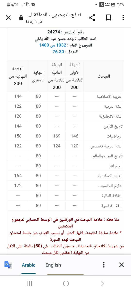 IMG 20230821 WA0220 1 - وكالة عكاظ الاخبارية