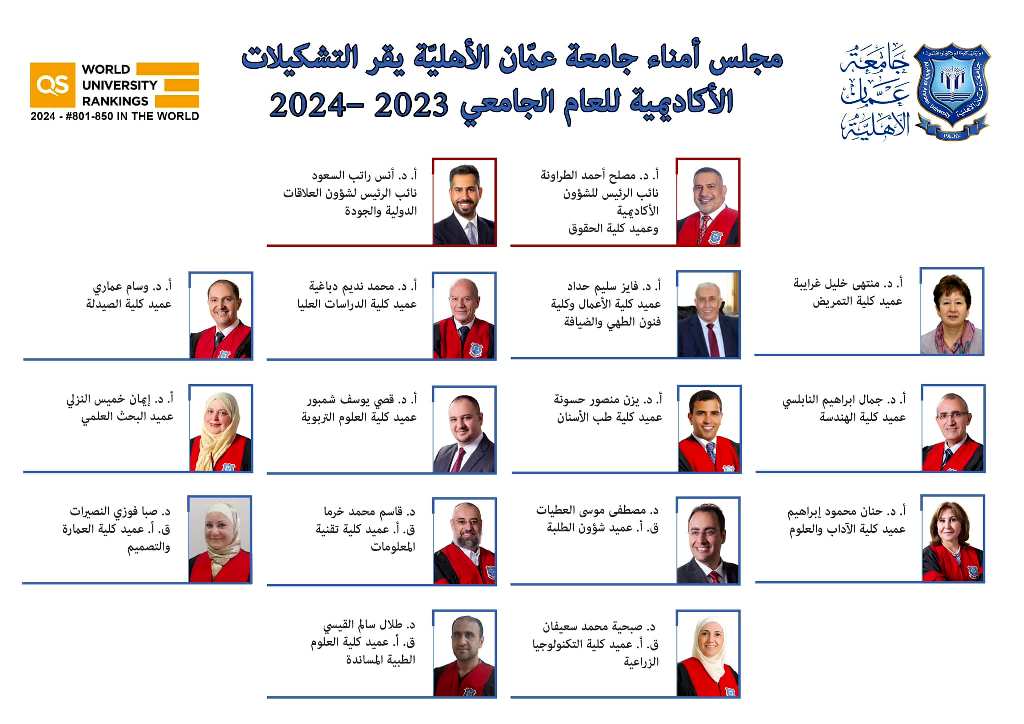  عمان الاهلية - وكالة عكاظ الاخبارية