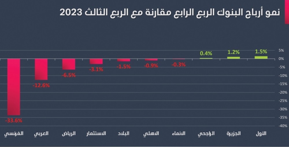 1000 bdb885c2b5 - وكالة عكاظ الاخبارية