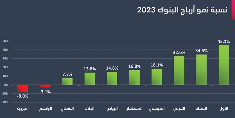 1000 e7265fae6e - وكالة عكاظ الاخبارية