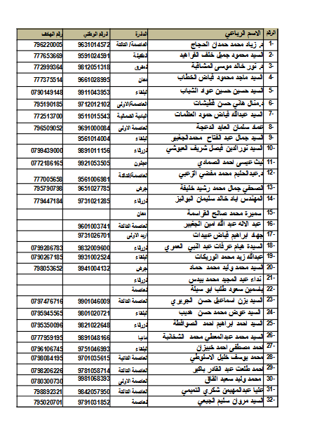 777777777777777 - وكالة عكاظ الاخبارية