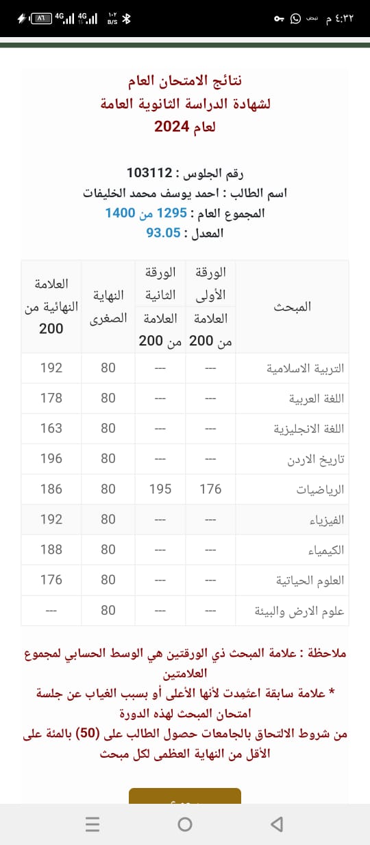 IMG 20240808 WA0190 - وكالة عكاظ الاخبارية