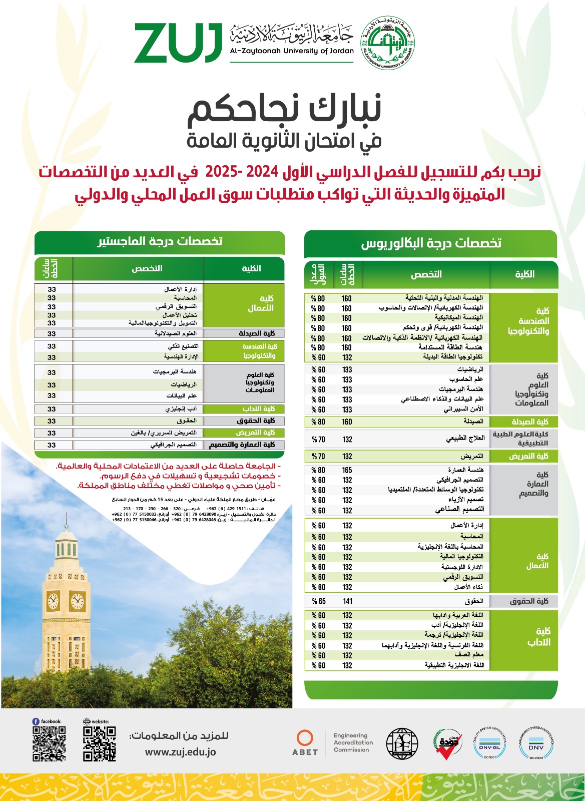 ea582dbc e0e7 4ad8 9bb7 e201ae73b497 - وكالة عكاظ الاخبارية