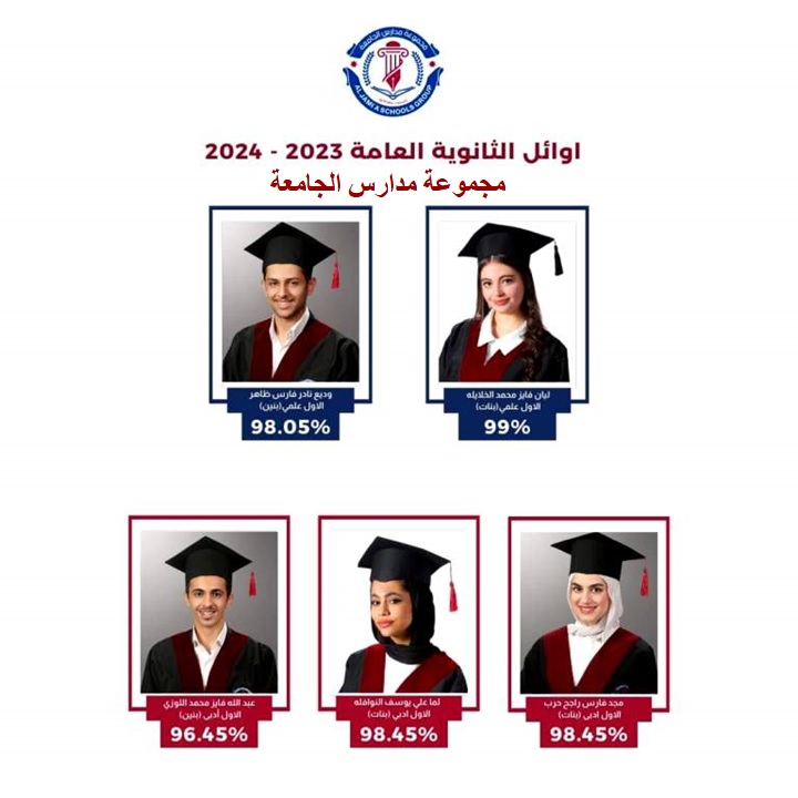  مدارس الجامعة - وكالة عكاظ الاخبارية