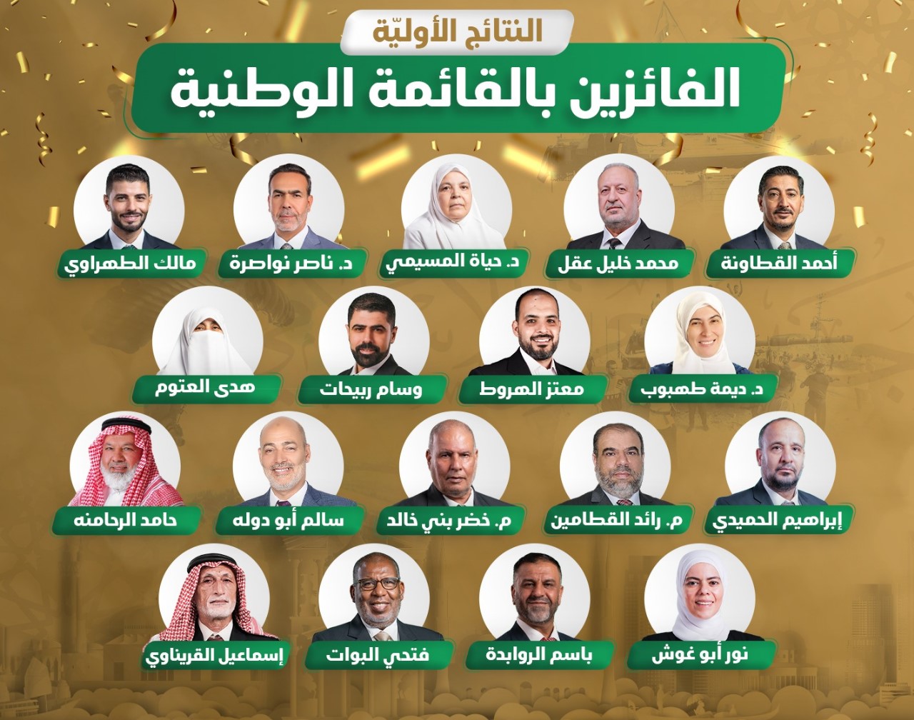  واتساب بتاريخ 1446 03 08 في 08 - وكالة عكاظ الاخبارية