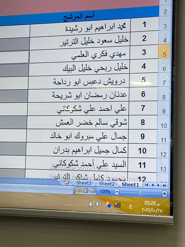 463904940 931861362300582 3860778823085655968 n - وكالة عكاظ الاخبارية