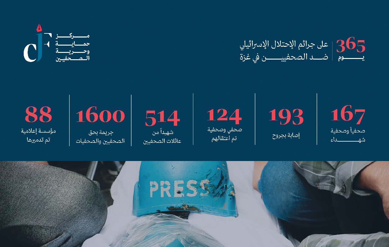 IMG 20241007 WA0170 - وكالة عكاظ الاخبارية