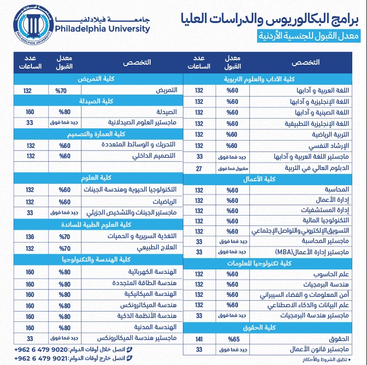 WhatsApp Image 2024 10 01 at 11.45.05 AM - وكالة عكاظ الاخبارية