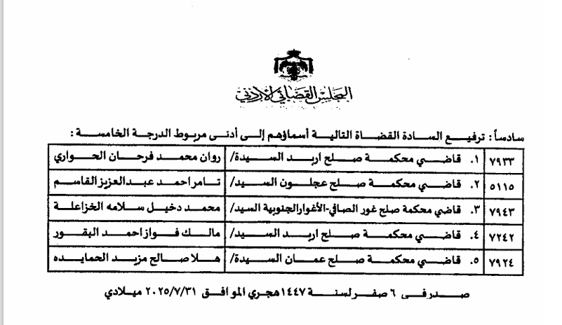 44444444444 - وكالة عكاظ الاخبارية