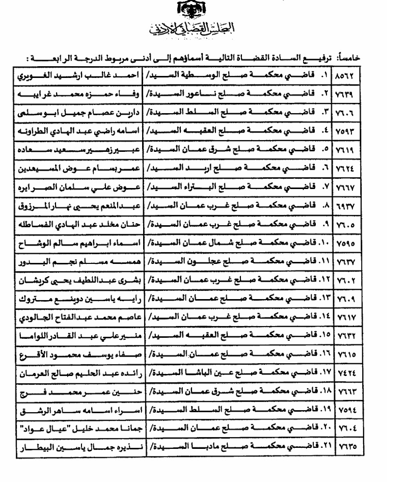 55555555555555555 - وكالة عكاظ الاخبارية