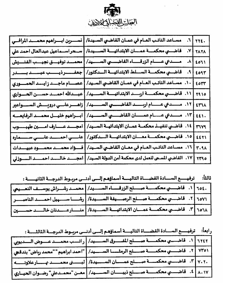 66666666666 - وكالة عكاظ الاخبارية