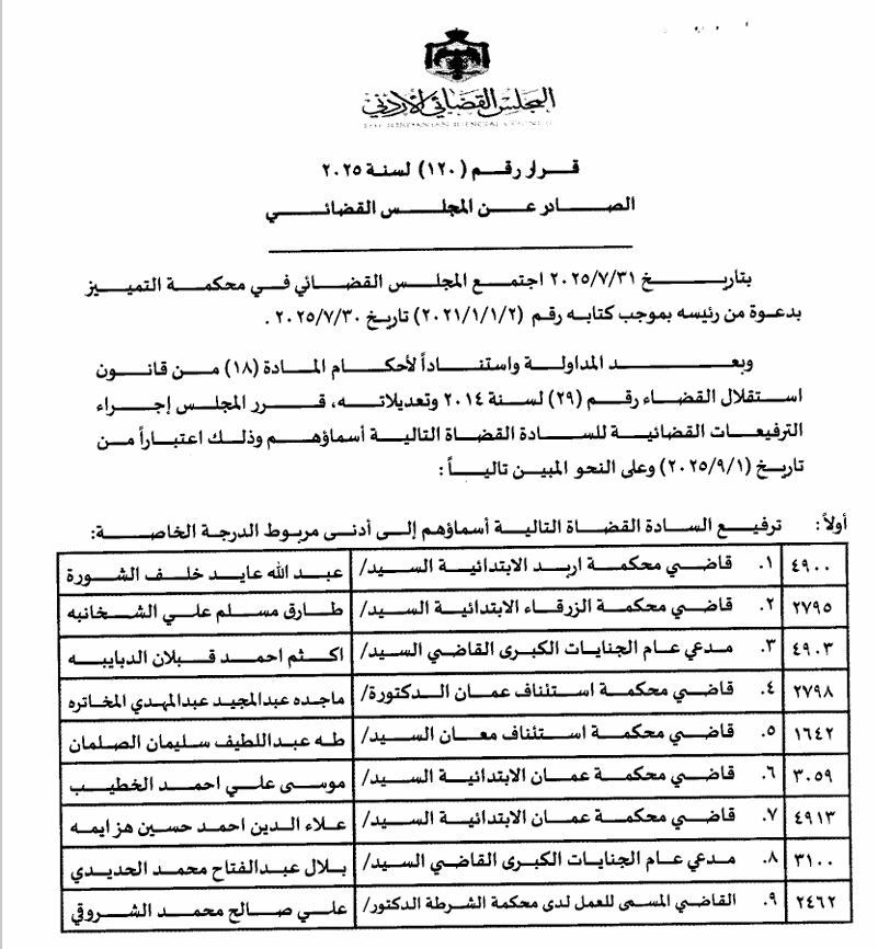 99999999999999 - وكالة عكاظ الاخبارية